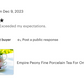Empire Peony Fine Porcelain Tea For One Set